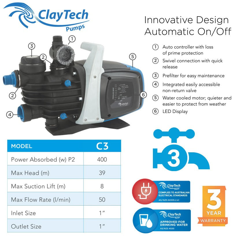 ClayTech Constant 3 Tap Pressure Pump C3