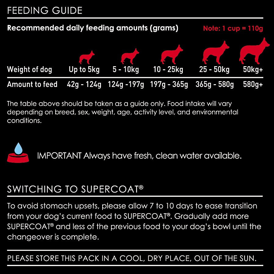 Supercoat Adult Chicken 18kg.