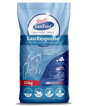 Prydes Easiresponse 20kg.